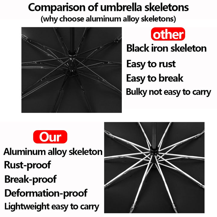 Fully Automatic Reverse Folding Umbrella With LED Flashlight