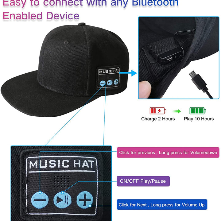 New Hat with Bluetooth Speaker Headphones