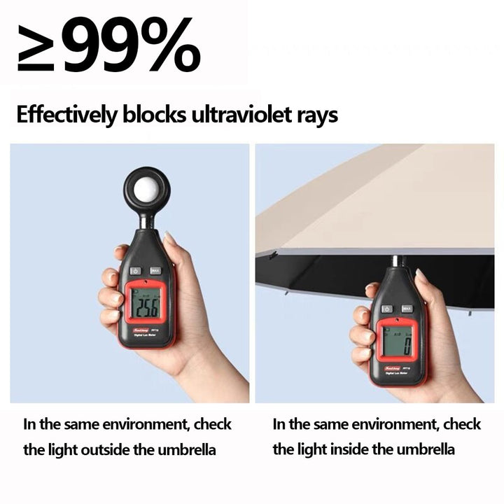 Fully Automatic Reverse Folding Umbrella With LED Flashlight